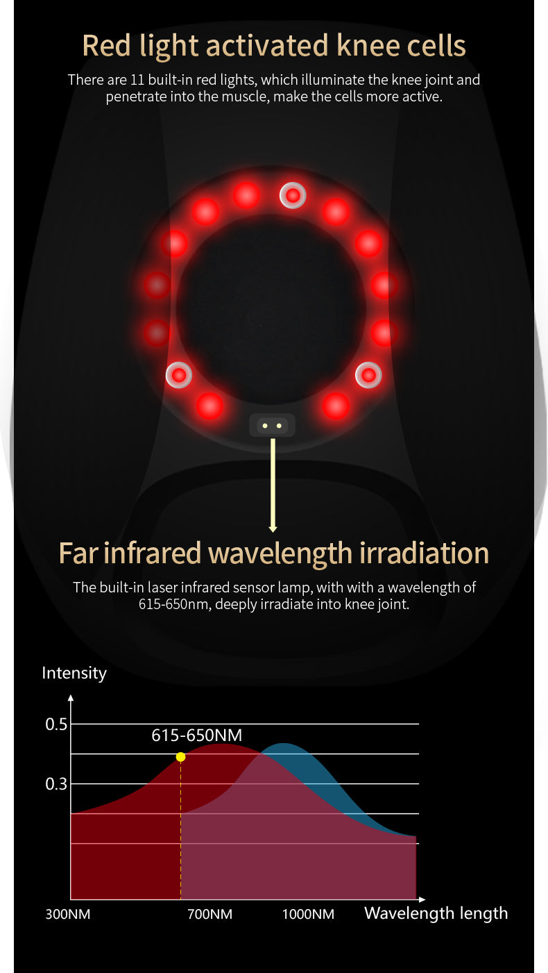 Cordless Knee Massager with Heat, Infrared and Massage Therapy, 2024 Updated Edition